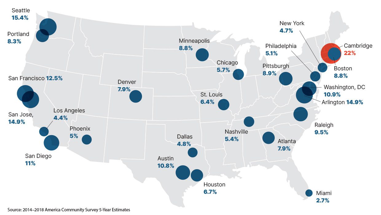 U.S. Map with location of Innovation Cities marked