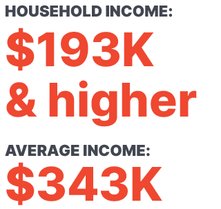 HOUSEHOLD INCOME: $193K and higher AVERAGE INCOME: $343K