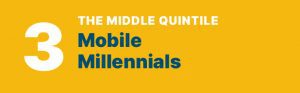 THE MIDDLE QUINTILE Mobile Millennials
