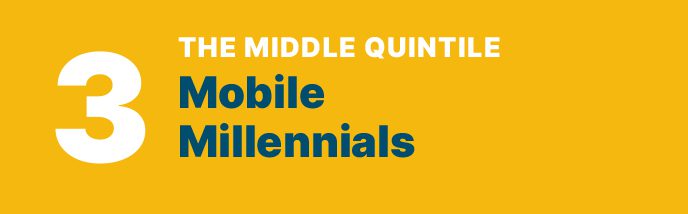 THE MIDDLE QUINTILE Mobile Millennials