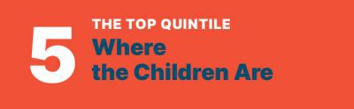 THE TOP QUINTILE Where the Children Are